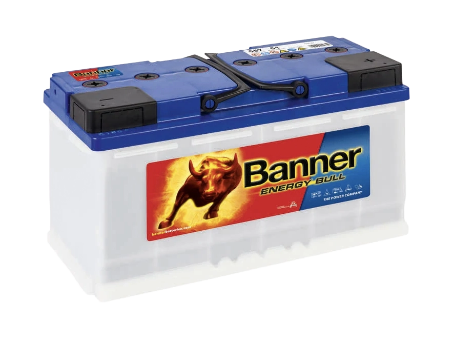 Banner Energy Bull